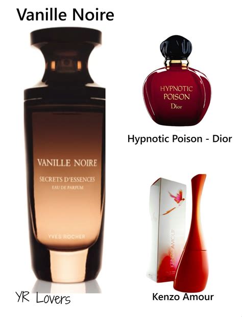 poison perfume dupe|dior perfume dupes.